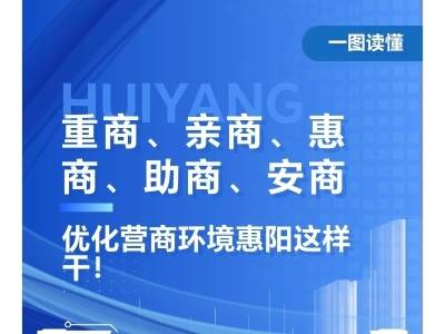 全方位对接、全周期跟踪，惠阳推出5大行动全力优营商