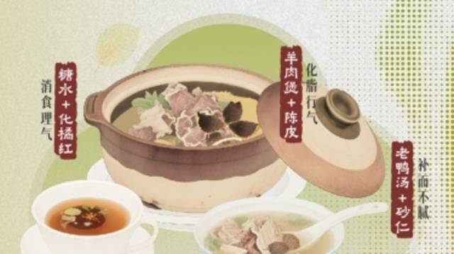 广东三宝，秋天进补佳品