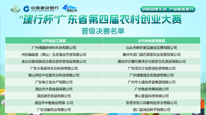 南方村落子报 李嘉镓 制图