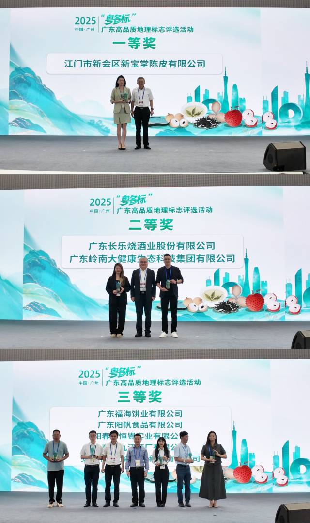 现场颁发2025年“粤名标”广东高品质地理标志评选活动一、二、三等奖。