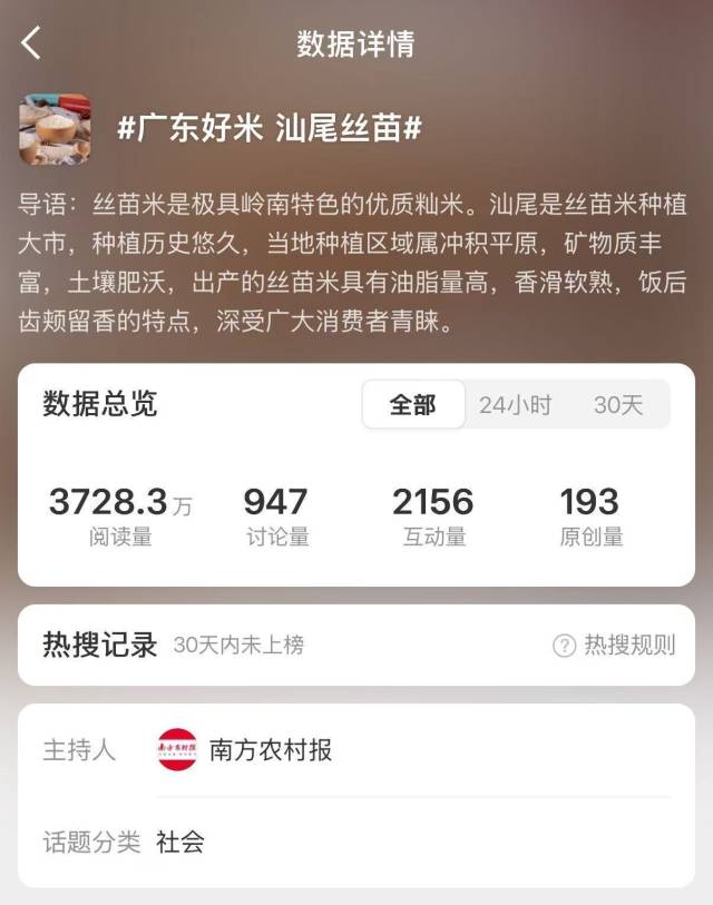 “广东好米 汕尾丝苗”微博话题。