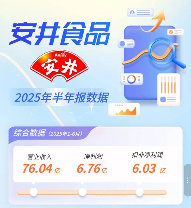 A股开盘动态 | 三大股指齐齐低开：上证指数下跌0.04%，三胎等概念表现不佳