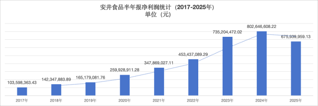 成都通报“50升油箱加67.96升汽油”事件调查结果