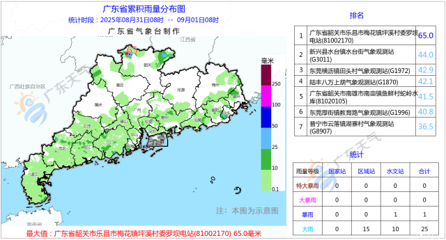 第16号台风将生成，广东启动防风Ⅳ级应急响应