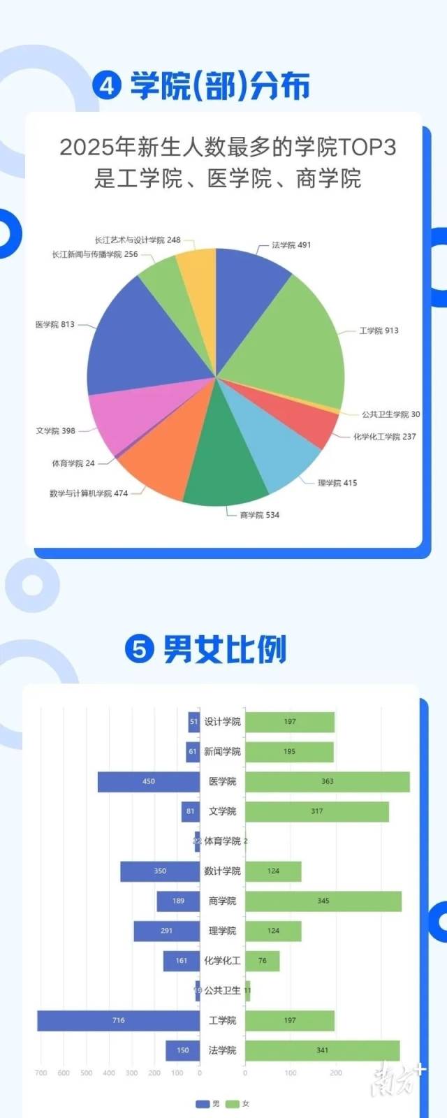 受访者 供图