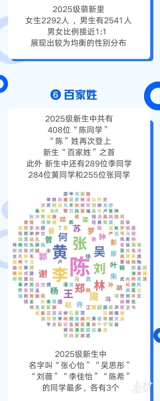 受访者 供图