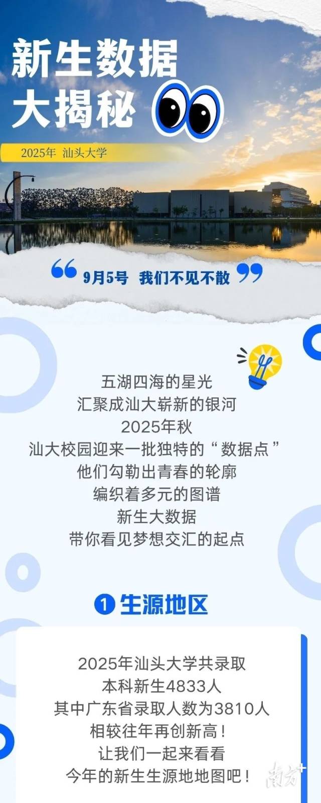 受访者 供图