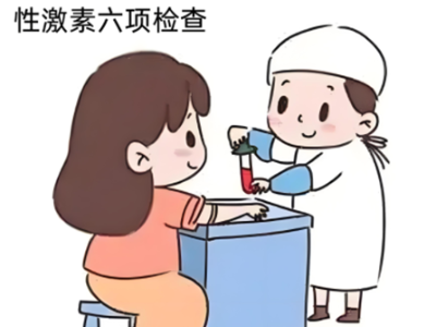 你的生育“潜力”，生育力评估说了算