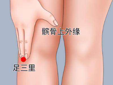 中风后手脚动不了？试试中药泡脚+推拿