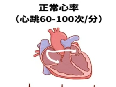 警惕心中的“不速之客”，别让乱颤的心“抖”出大麻烦！