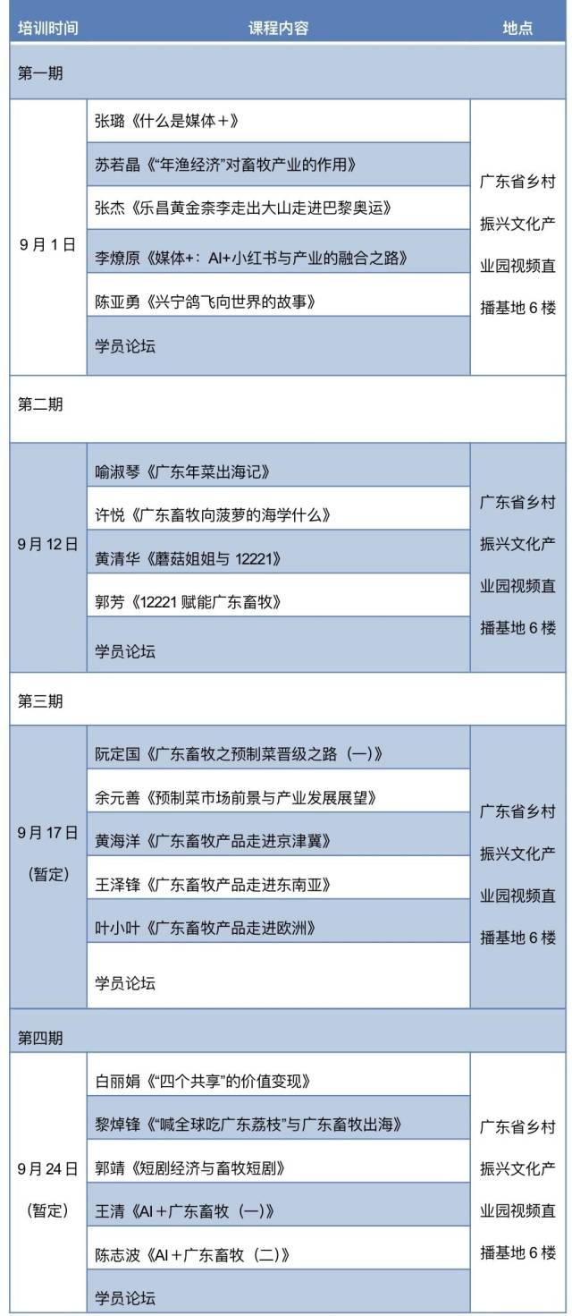 广东省部署开展“你点我检、服务惠民生”活动
