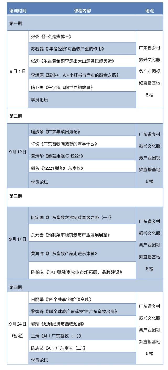 福建三地最新发布！调整住房公积金缴存基数