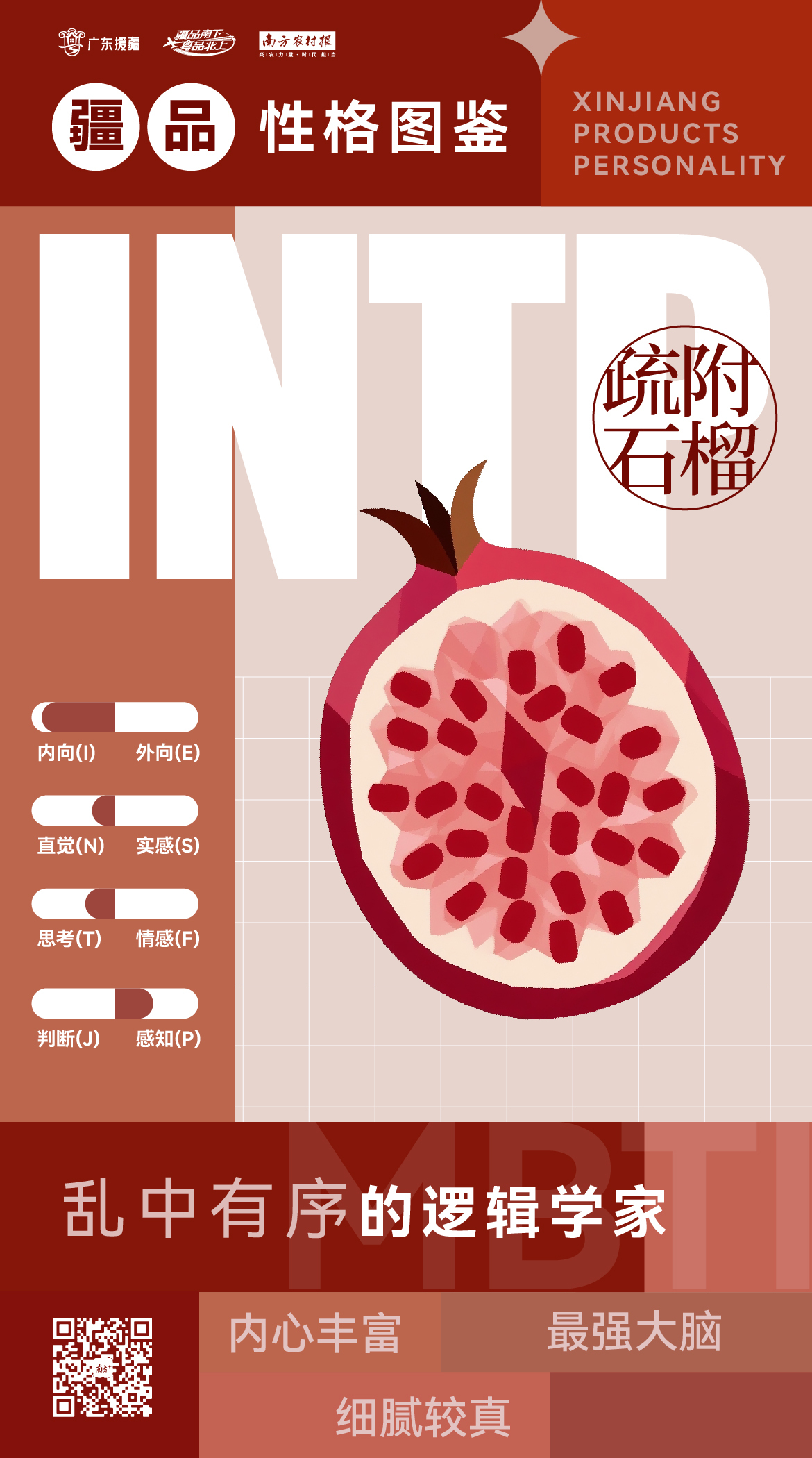 受访者供图