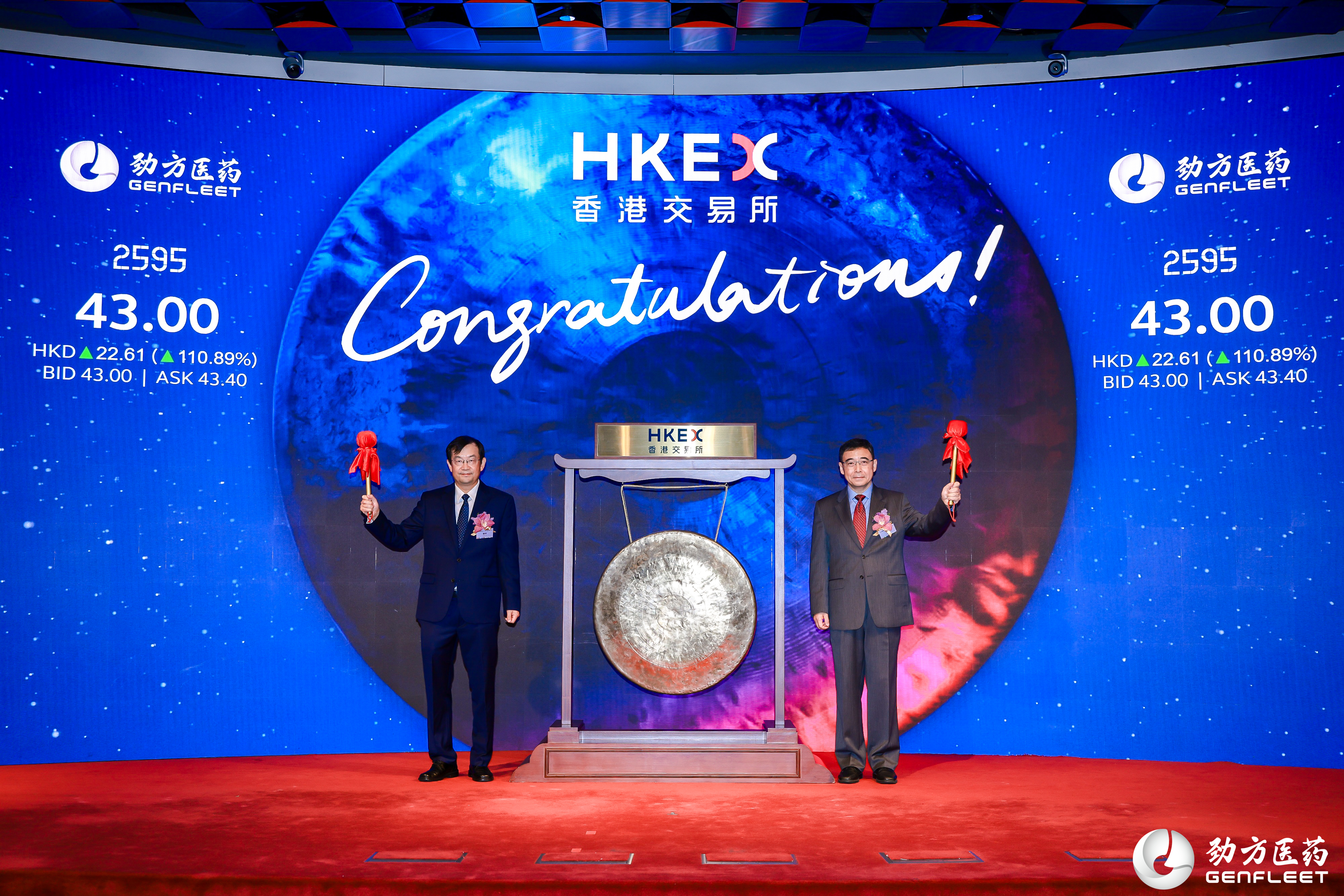 劲方医药登陆港交所！珠海科技产业集团收获年内第6个IPO