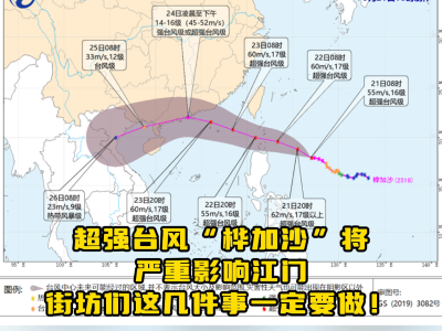 超强台风“桦加沙”严重影响江门，街坊们这几件事一定要做！