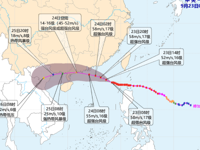 “桦加沙”致灾风险直逼“山竹”，惠州陆地阵风或超14级
