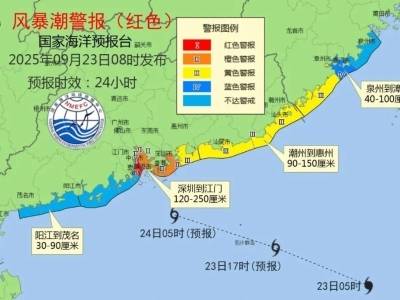 海水倒灌风险高！中山或将出现严重风暴潮
