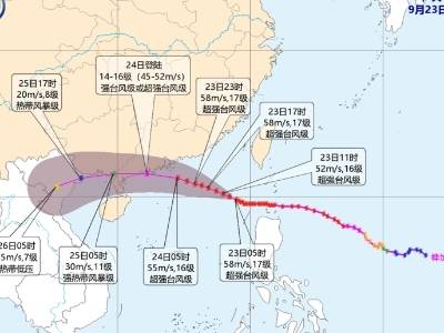番禺区台风橙色预警升级至红色