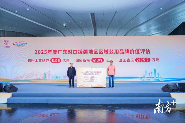 中央民族大学新闻与传播学院教授、互联网平台企业发展与治理研究中心主任郭全中，中国广告协会国际传播工作委员会执行主任陆文龙，共同发布2025年度广东对口援疆地区区域公用品牌价值评估报告。