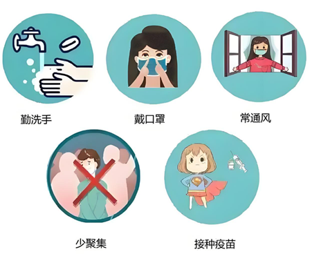 健康必看!这些疾病控制知识要牢记