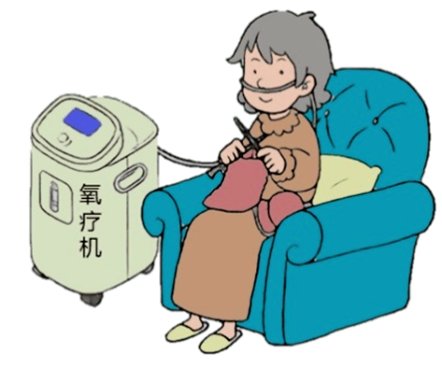 家庭氧疗(LTOT),你了解多少?