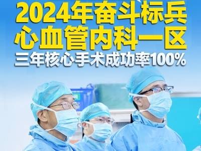 心内科一区：三年核心手术成功率100%成就“奋斗标兵” | 省医河源医院标兵科室③