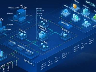 数据要素有嘢讲｜东莞应急：织密“五级三方”安全生产防护网