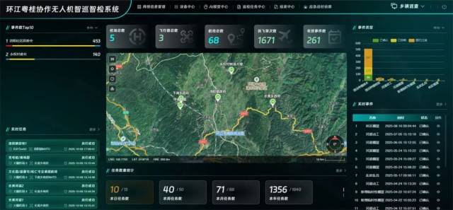 环江粤桂协作无人机智巡智检系统