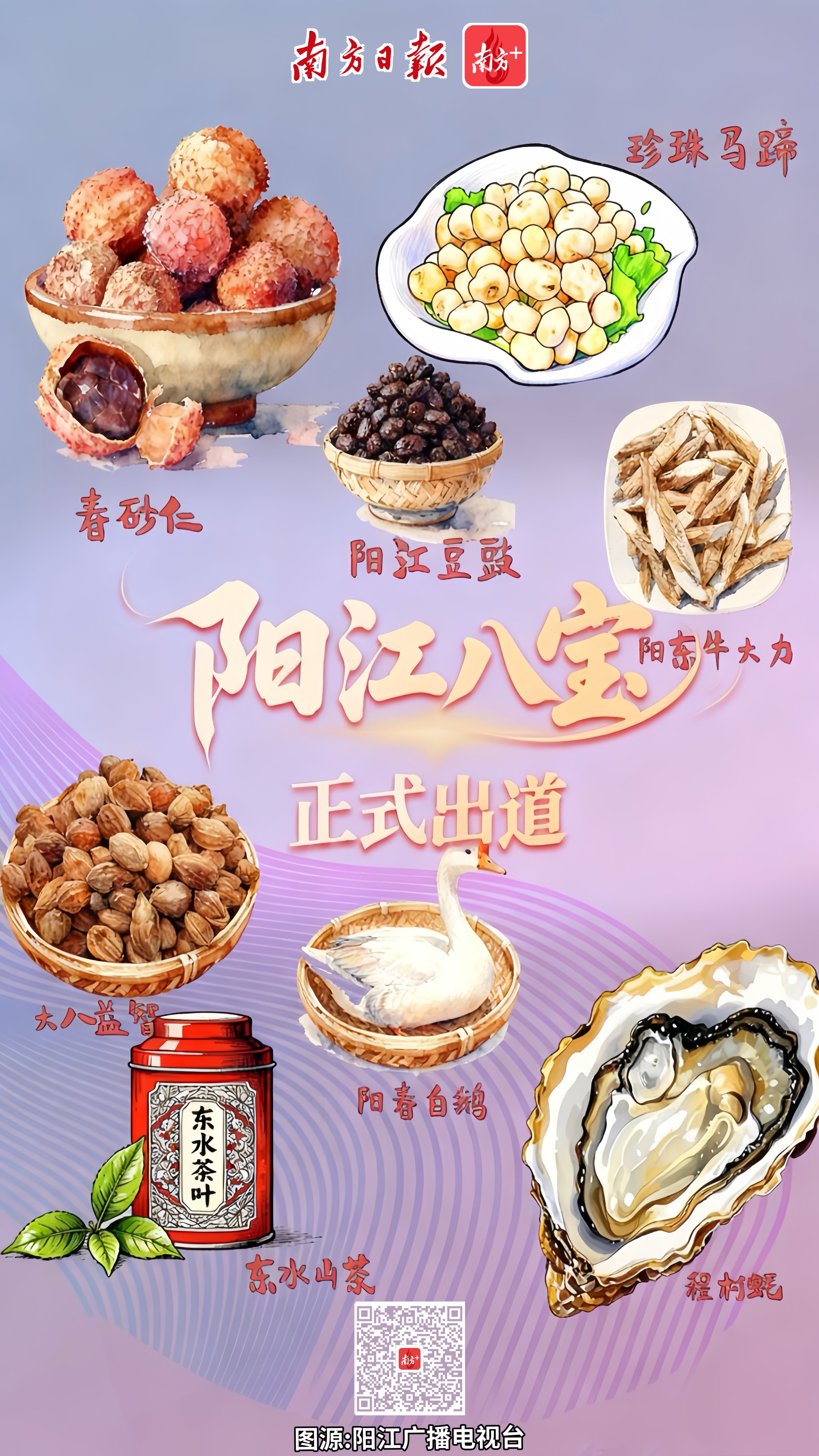 受访者 供图