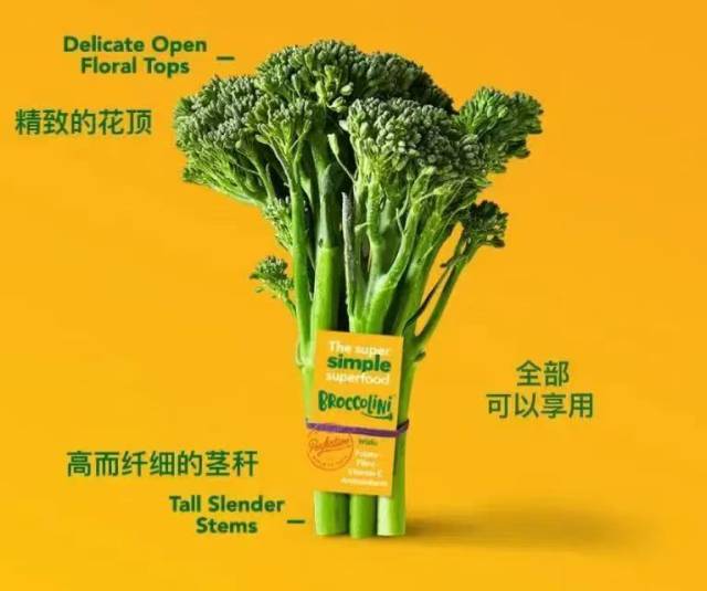 甜杆西兰花的特色介绍。受访者供图