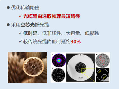 直连东莞香港！全球最长商用空芯光缆全程贯通