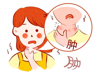 体检报告上的“甲状腺结节”,离癌症有多远?