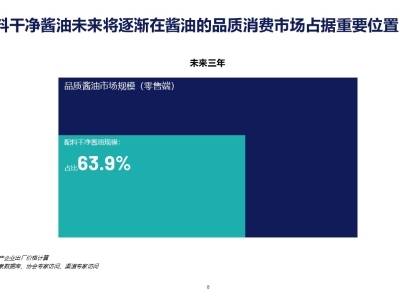 千禾味业获行业首个清洁标签产品0级认证