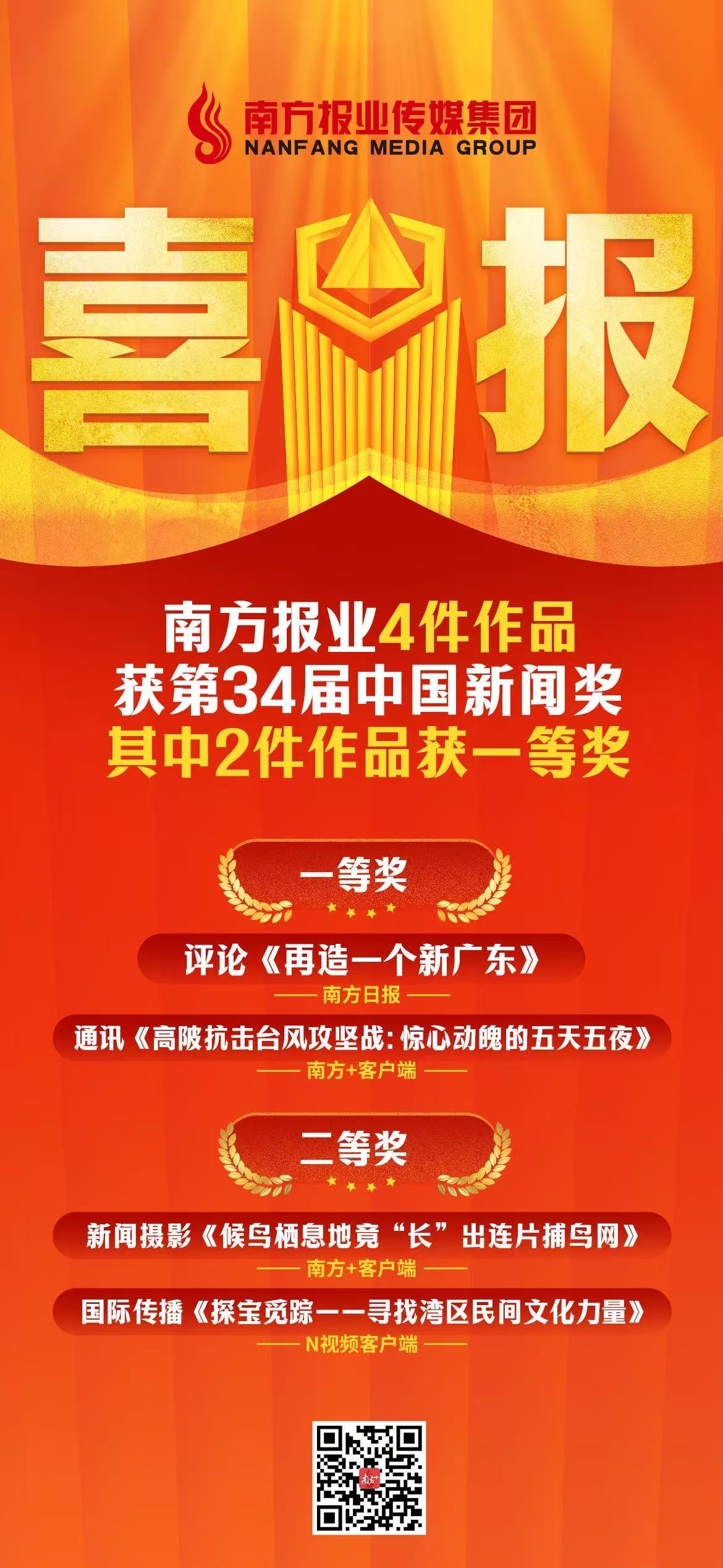 南方报业获中国新闻奖