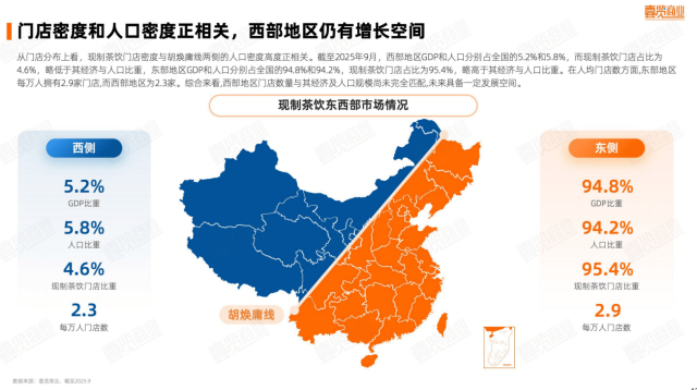 图源:2025现制茶饮行业研究报告 图源:2025现制茶饮行业研究报告