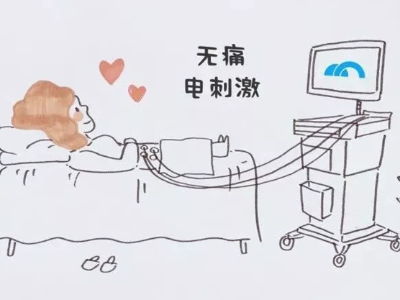 “经皮穴位电刺激”帮你轻松搞定术后恶心呕吐