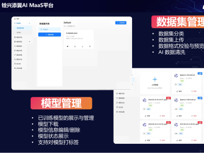 文档一拖，大模型一键部署｜直击高交会
