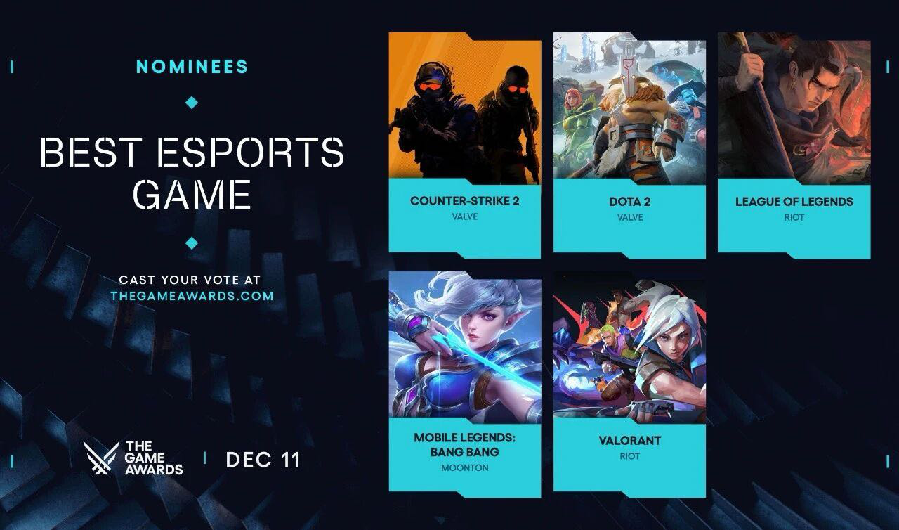 网易、库洛、沐瞳、完美世界作品获“游戏奥斯卡”TGA提名