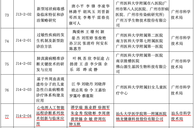 1 南方+ 张晓宜 拍摄