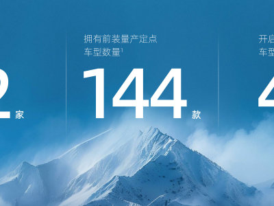 三季度海外收入同比翻番，速腾聚创四季度有望盈利