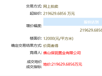总价近22亿！千灯湖中轴中央时尚区靓地出让