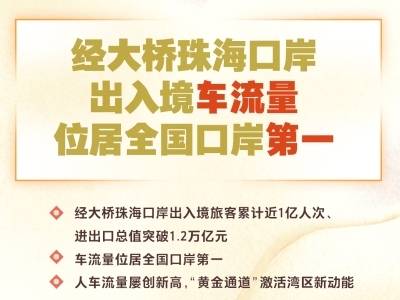 “十四五”时期，珠海拿下这些“第一”