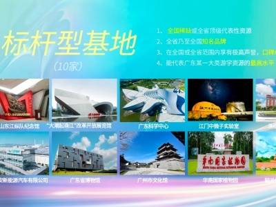 广东十大“标杆型”游学基地发布