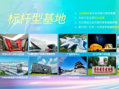 广东游学有多强？这份报告告诉你