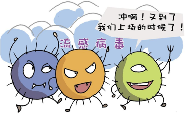 流感病毒隐身术:为什么你在感觉生病前就已经具有传染力?