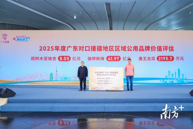 2025年度广东对口援疆地区区域公用品牌价值评估报告发布，直观展现“疆品南下 粤品北上”工程赋能成效。 