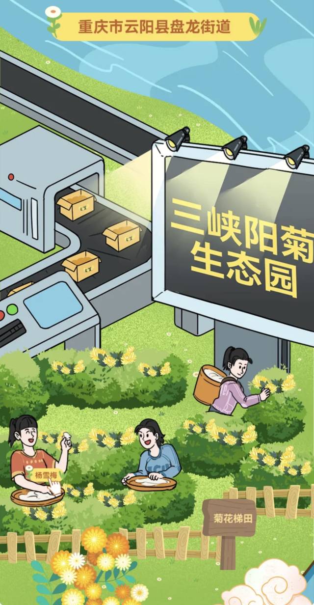 受访者供图
