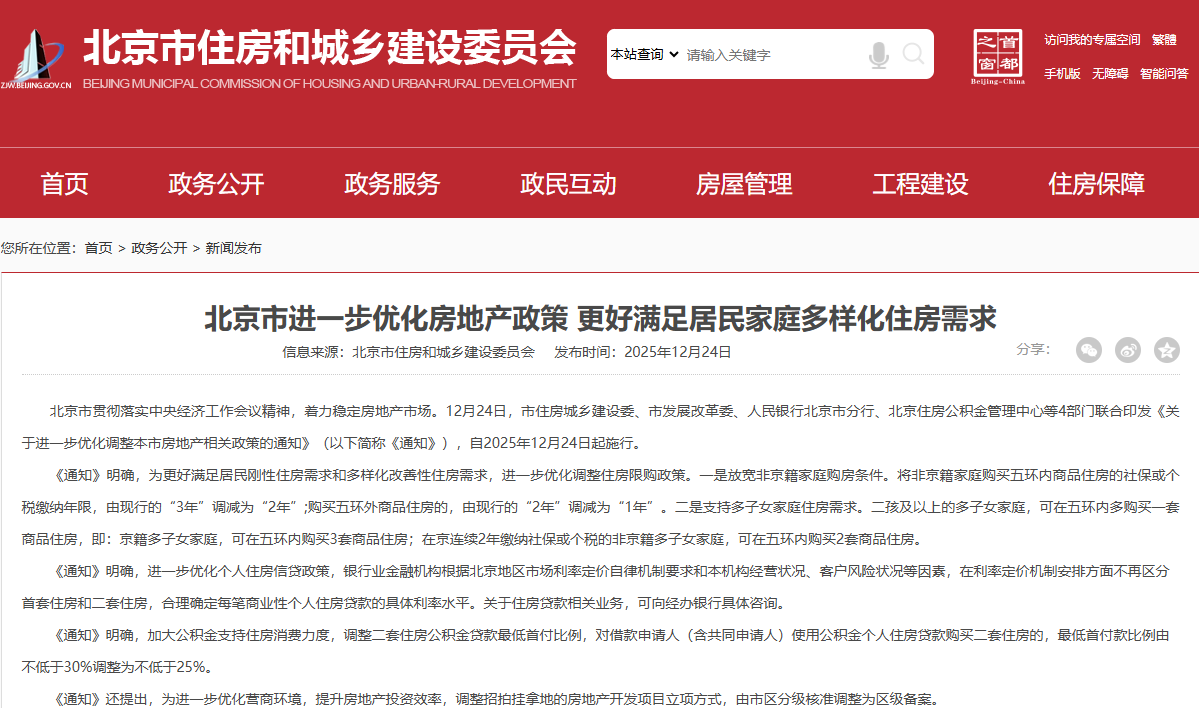 北京限购政策放松传导效应持续性分析