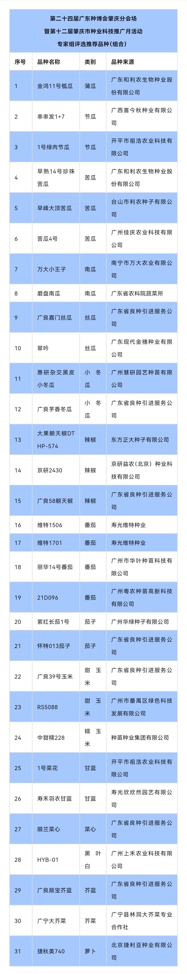 南方农村报 张植宏 拍摄