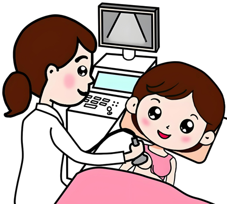 教你看懂乳腺超声报告里的“结节”“BI-RADS分类”